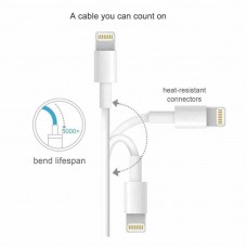 Peiroks 5Watt Fast Charger Adapter and Cable Compatible for i-Phone 55s66s6plus77plus88plusXRXSXxsXS MAX 1111Pro11Promax